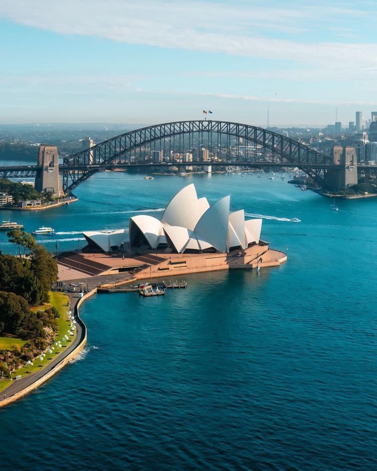 destination management services global travel destinations international tour planning overseas travel solutions destination management services Australia package from Bangalore